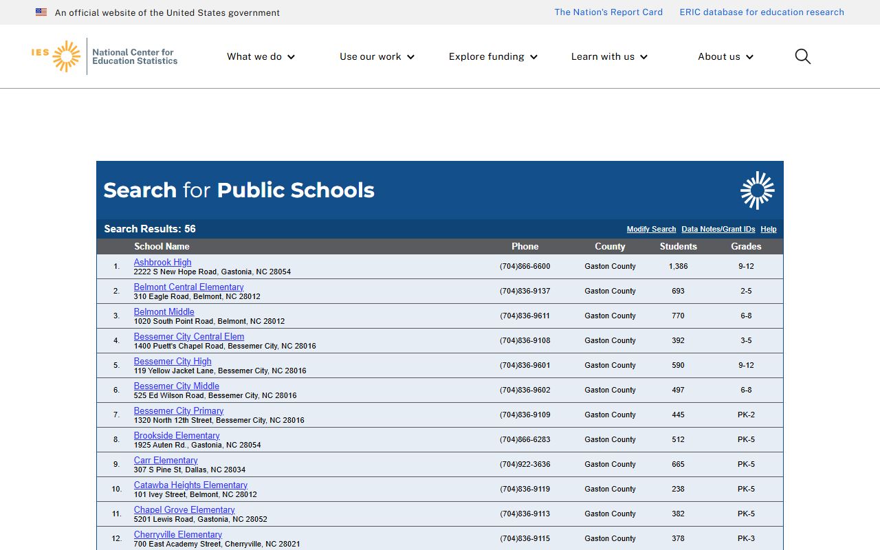 Gaston County phone numbers NCES school phone list