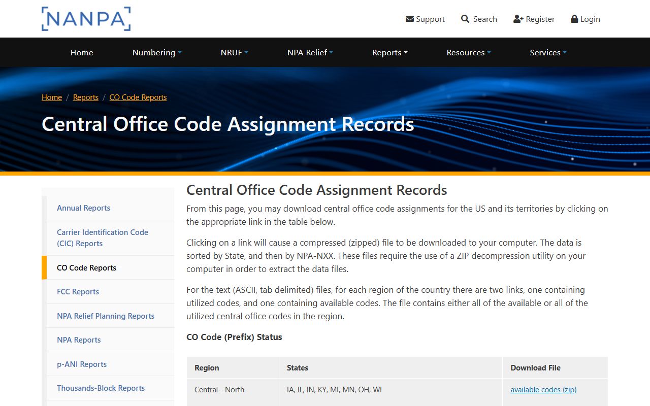 Gaston County area codes NANPA CO code assignment records