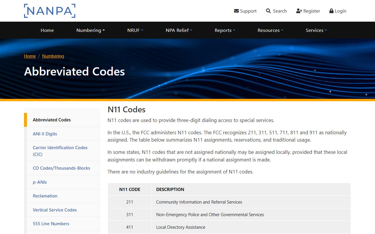 Gaston County phone codes NANPA N11 abbreviated codes reference